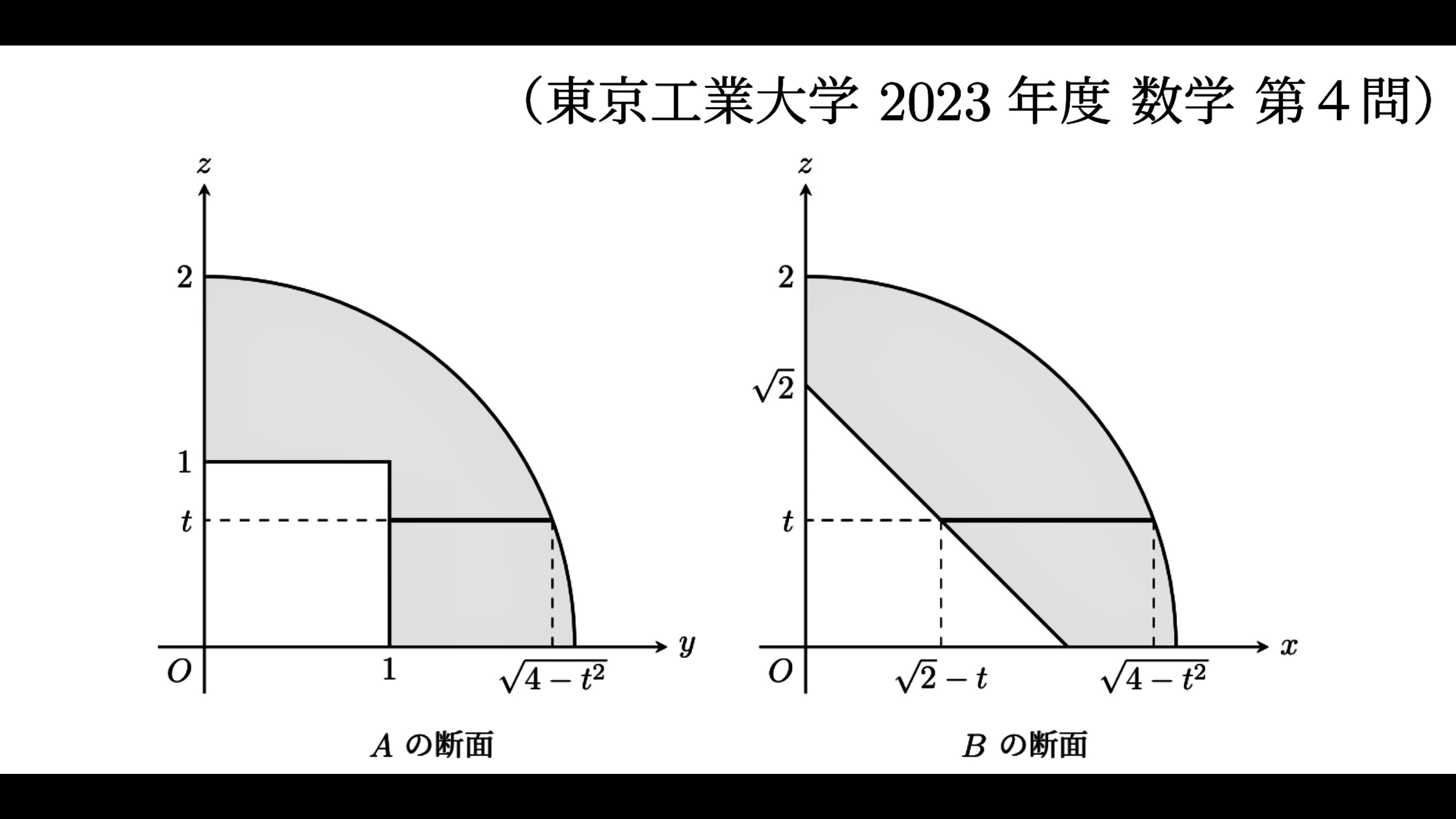 東京工業大学】第４問「場合分けの目的」と「計算の手間」解答・解説
